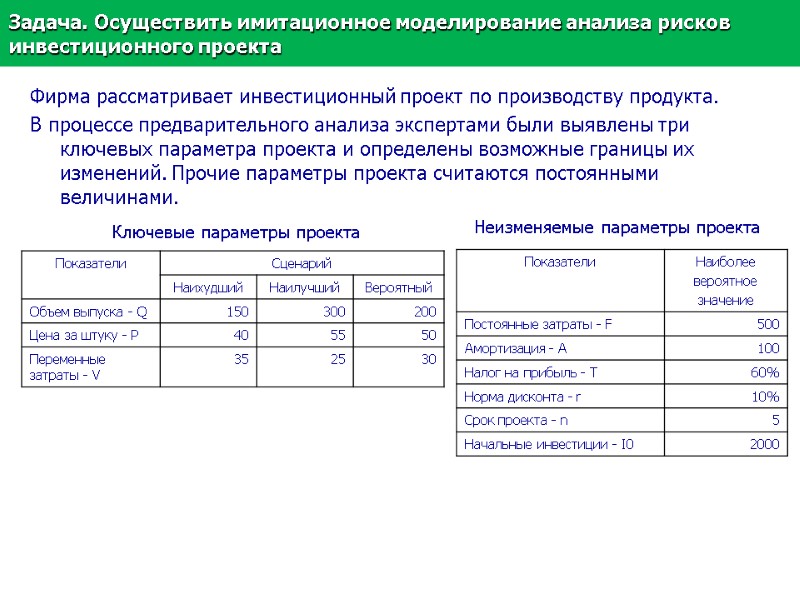 Ключевые параметры проекта Неизменяемые параметры проекта   Фирма рассматривает инвестиционный проект по производству